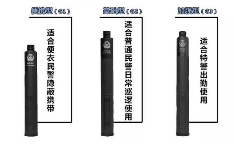 公安单警新装备之新型伸缩式警棍